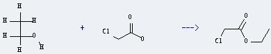 Ethyl chloracetate can be prepared by chloroacetic acid and ethanol
